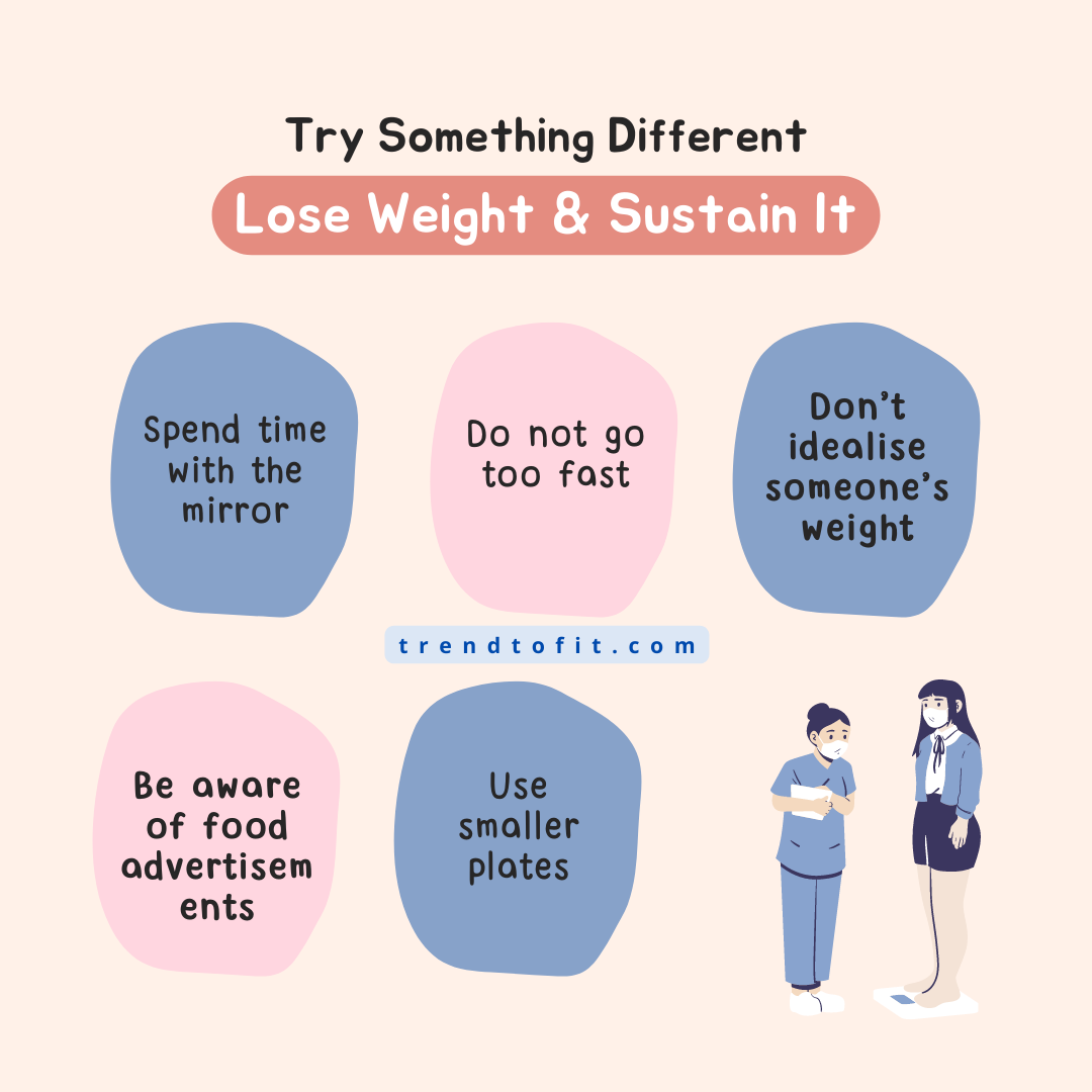 fat loss infographic
