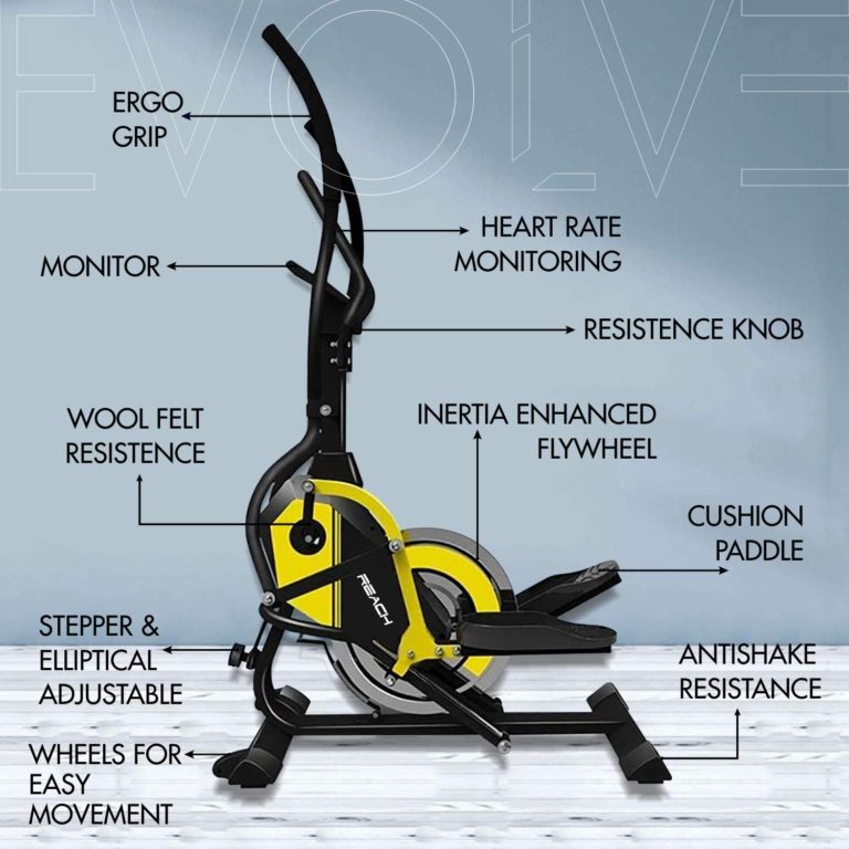 12 Best Elliptical Cross Trainer India 2024 (Home to Heavy Duty)