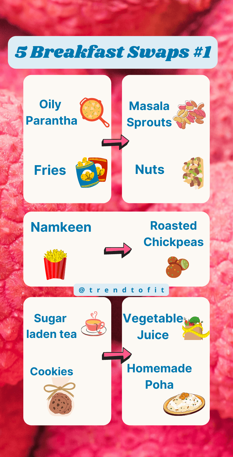 healthy Indian snacks for weight loss